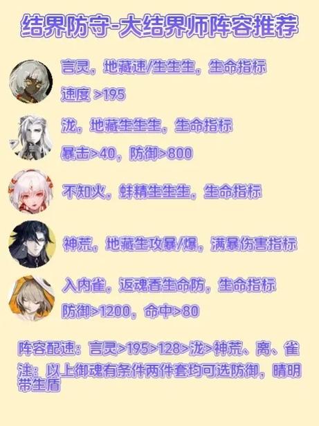 阴阳师整容搭配，阴阳师最完美阵容-第6张图片-平泛游戏