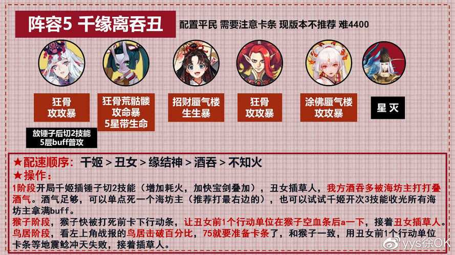 阴阳师阵容最新搭配推荐_阴阳师阵容搭配2021新手-第3张图片-平泛游戏