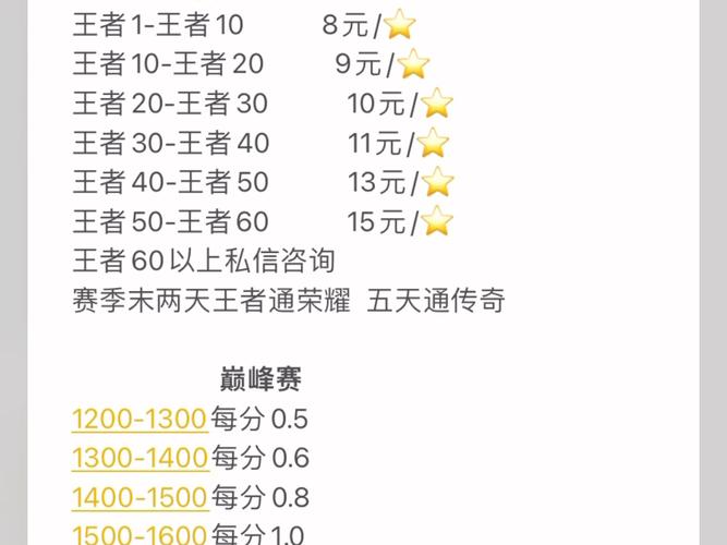 王者荣耀打钱攻略，王者荣耀打钱是什么意思-第6张图片-平泛游戏