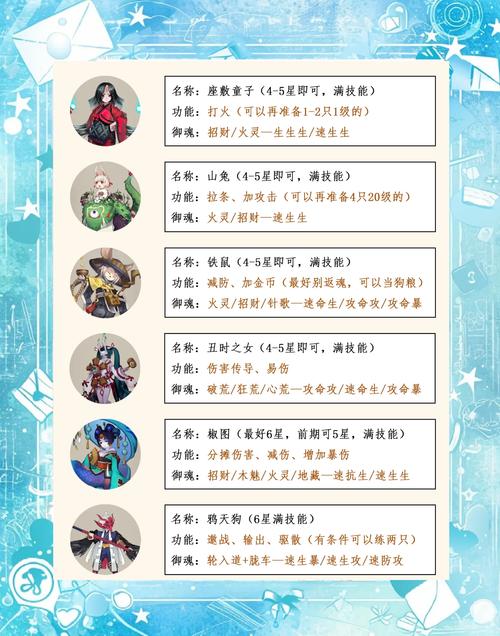 阴阳师12章攻略_阴阳师第十二章-第5张图片-平泛游戏 阴阳师12章攻略_阴阳师第十二章-第5张图片-平泛游戏