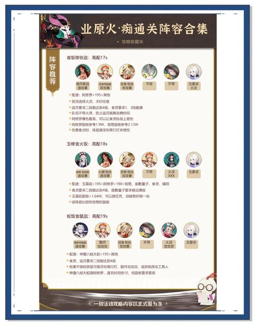 阴阳师业原火攻略-阴阳师业原火掉落规则？-第2张图片-平泛游戏