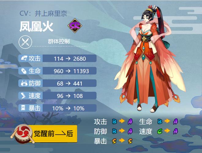 阴阳师雪女搭配凤凰火_阴阳师雪女好用吗-第2张图片-平泛游戏