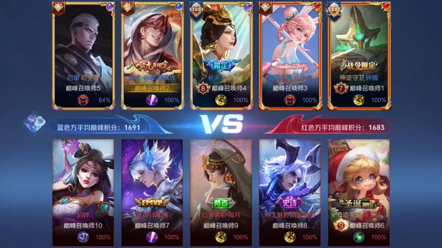 王者荣耀如何搭配英雄-王者荣耀怎么搭配英雄?-第2张图片-平泛游戏 王者荣耀如何搭配英雄-王者荣耀怎么搭配英雄?-第2张图片-平泛游戏