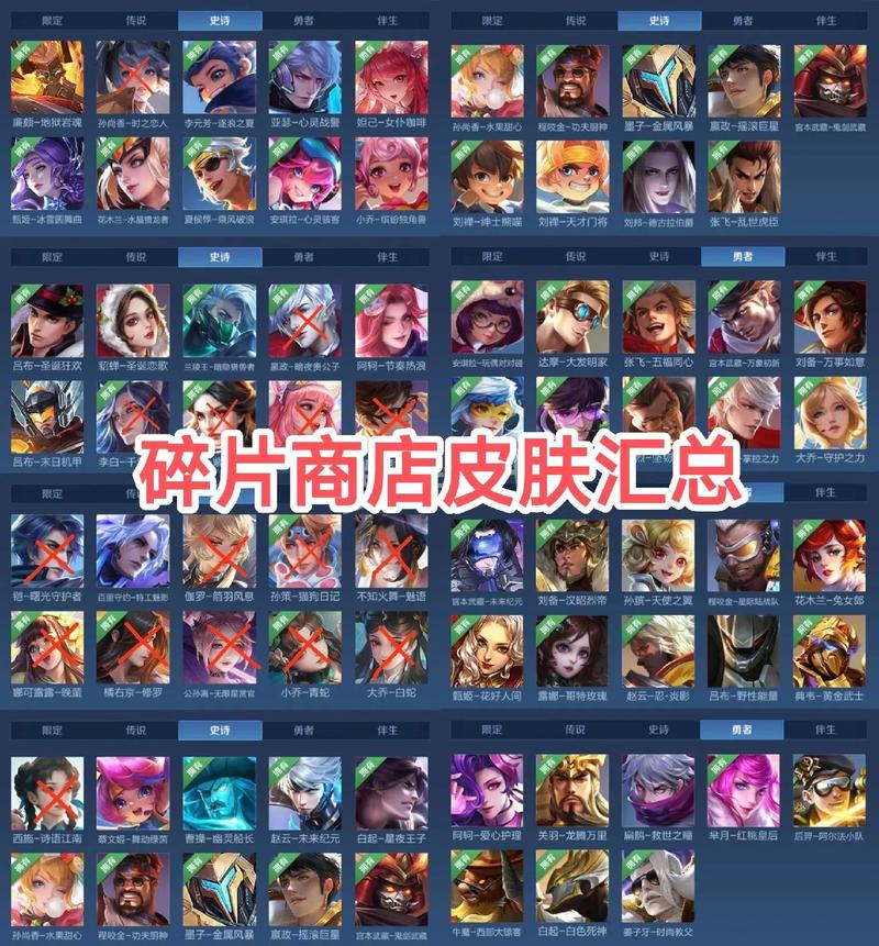 王者荣耀全巨星阵容搭配-王者明星阵容?-第6张图片-平泛游戏 王者荣耀全巨星阵容搭配-王者明星阵容?-第6张图片-平泛游戏