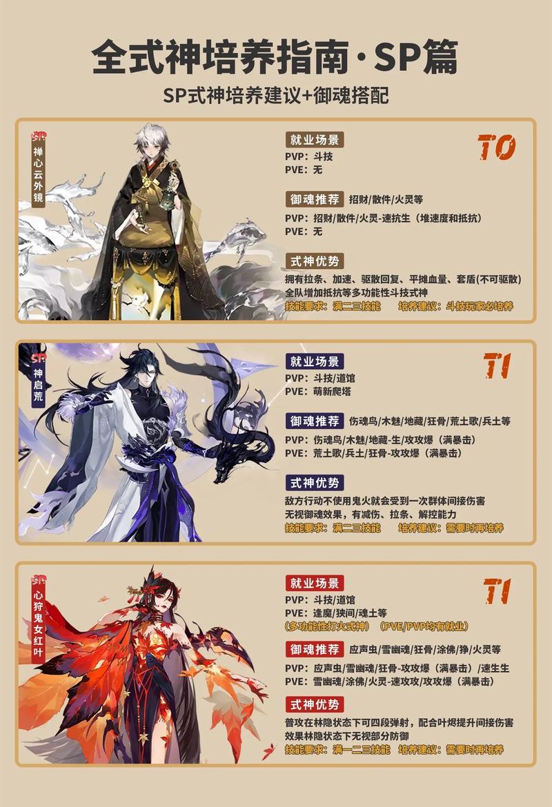 阴阳师武器强化攻略_阴阳师强化概率-第5张图片-平泛游戏