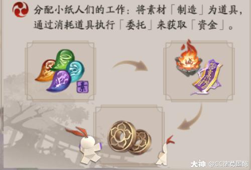 阴阳师万事屋新手攻略-阴阳师万事屋攻略组？-第5张图片-平泛游戏
