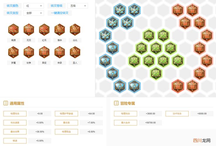 王者荣耀金币铭文搭配表_王者荣耀金币铭文怎么快速获得-第3张图片-平泛游戏