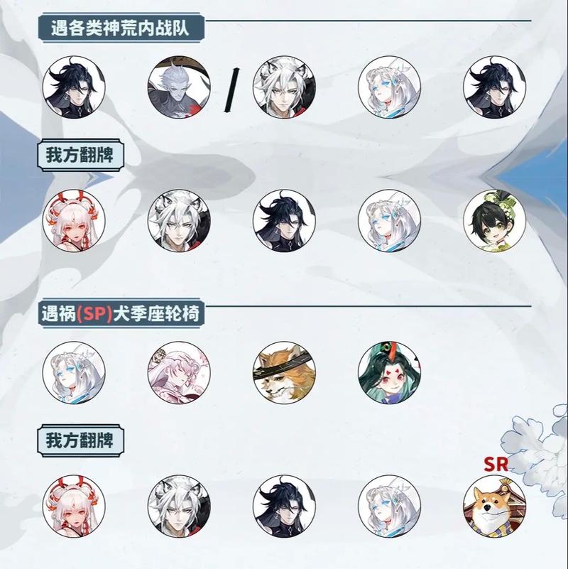 阴阳师斗技换人攻略-阴阳师斗技选人规则？-第5张图片-平泛游戏