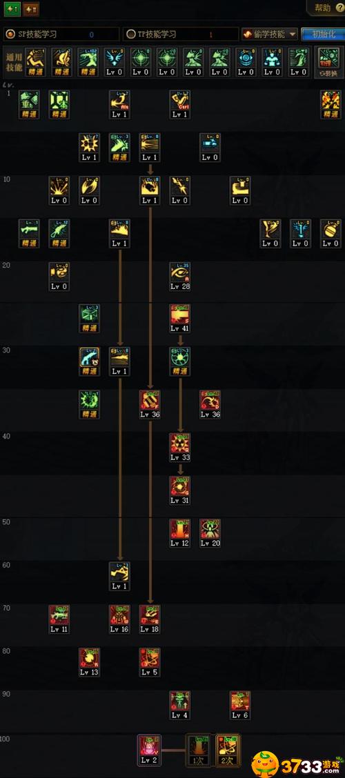 王者荣耀大枪技能搭配-大枪技能摆放?-第4张图片-平泛游戏 王者荣耀大枪技能搭配-大枪技能摆放?-第4张图片-平泛游戏