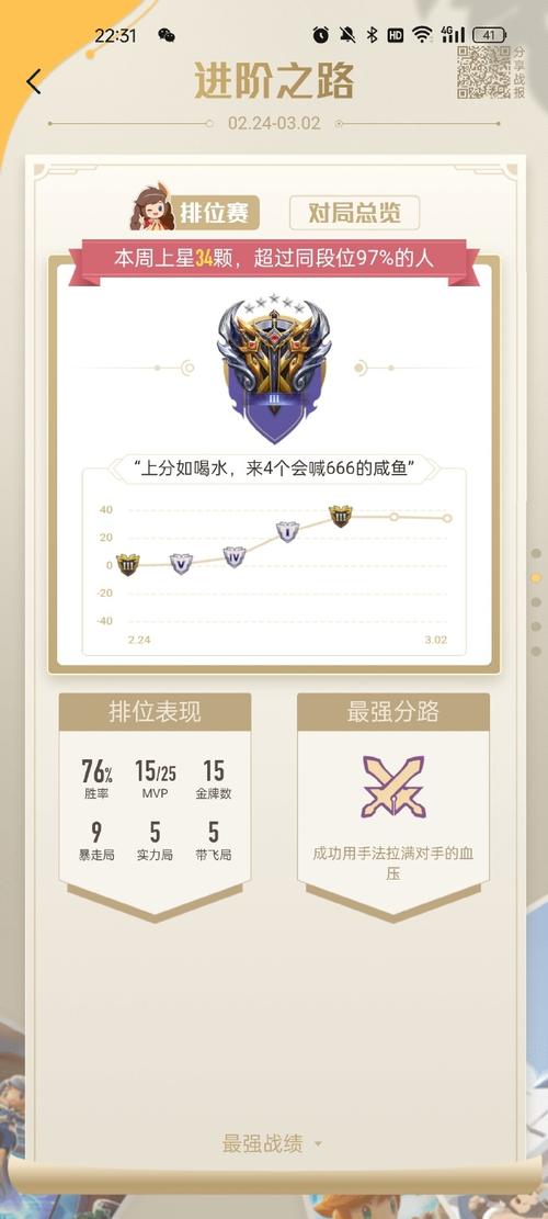 王者荣耀钻石段位攻略-王者荣耀钻石段位攻略大全？-第3张图片-平泛游戏