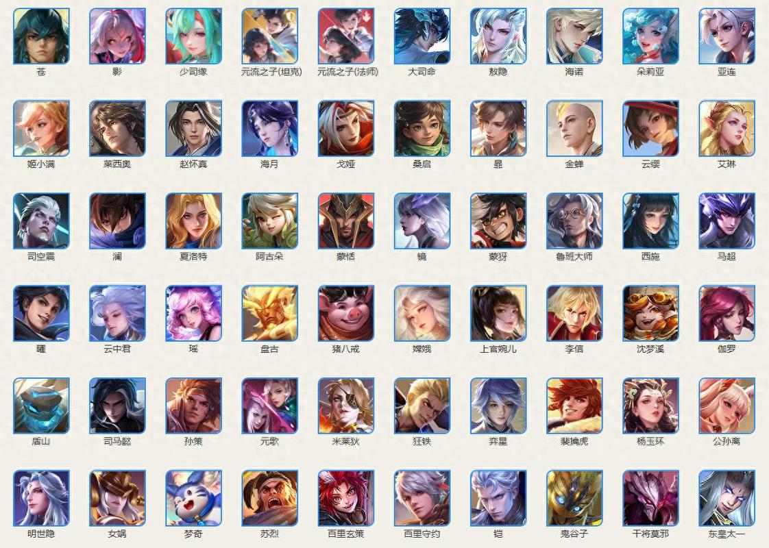 王者荣耀灵活位置搭配技巧-王者荣耀灵活的英雄有哪些?-第2张图片-平泛游戏 王者荣耀灵活位置搭配技巧-王者荣耀灵活的英雄有哪些?-第2张图片-平泛游戏