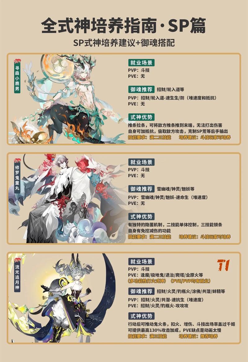 阴阳师红叶九层攻略，阴阳师红叶怎么打-第2张图片-平泛游戏