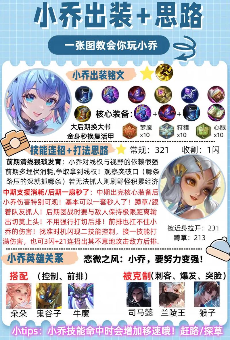 王者荣耀小乔攻略视频_2020王者荣耀小乔攻略-第1张图片-平泛游戏