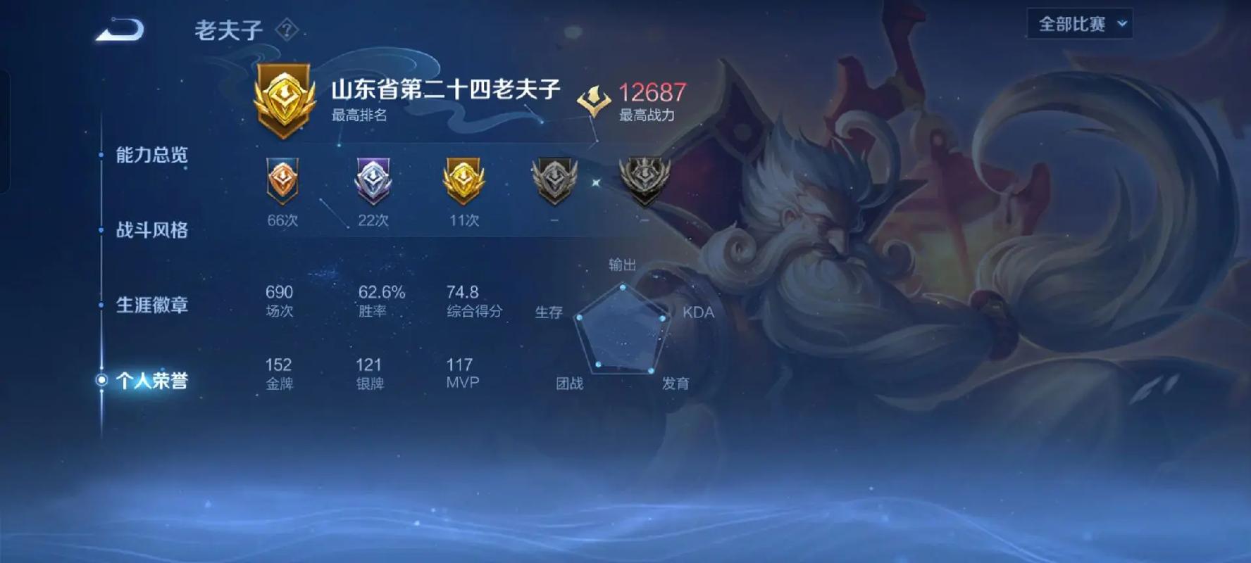 头条王者荣耀铭文搭配什么,王者铭文推荐-第1张图片-平泛游戏 头条王者荣耀铭文搭配什么,王者铭文推荐-第1张图片-平泛游戏