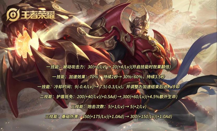 王者荣耀黄忠攻略-王者黄忠玩法？-第1张图片-平泛游戏