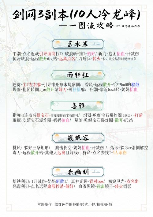 王者荣耀中期枪械搭配_王者荣耀中期强势英雄有哪些-第1张图片-平泛游戏 王者荣耀中期枪械搭配_王者荣耀中期强势英雄有哪些-第1张图片-平泛游戏