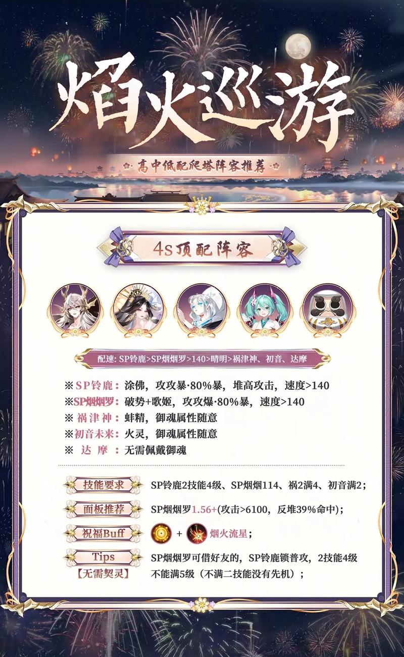 二十二章攻略阴阳师，阴阳师第二十二章剧情怎么打-第1张图片-平泛游戏