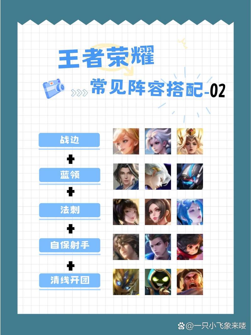 王者荣耀超帅阵容搭配，王者超帅英雄-第5张图片-平泛游戏