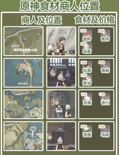 阴阳师的第12章攻略-阴阳师第13章剧情？-第3张图片-平泛游戏