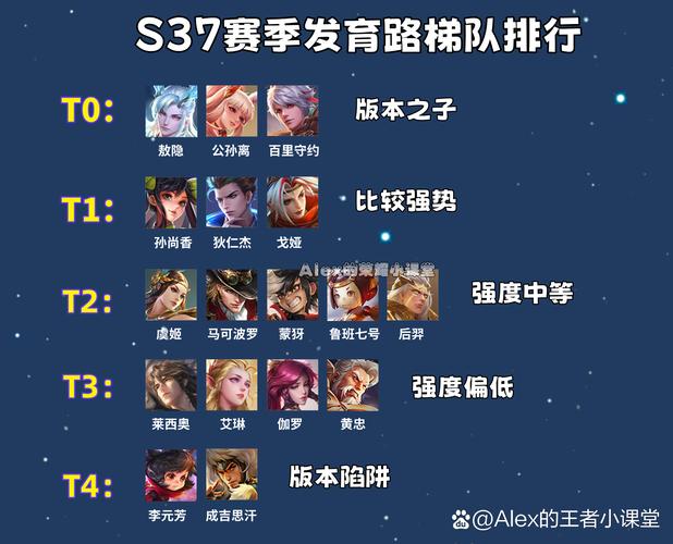 王者荣耀战队赛攻略-王者荣耀战队赛规则2021？-第1张图片-平泛游戏