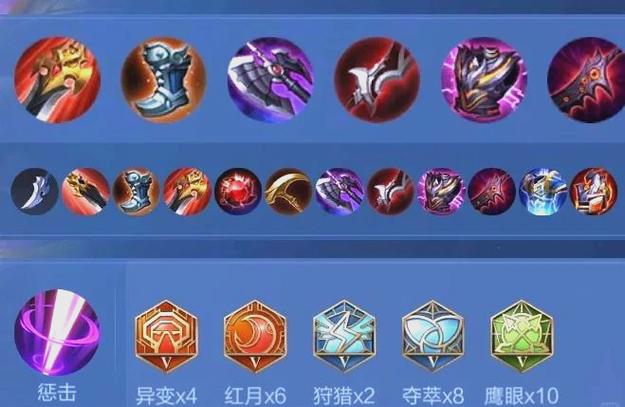 王者荣耀女神怎么搭配,王者荣耀女神怎么搭配阵容-第5张图片-平泛游戏 王者荣耀女神怎么搭配,王者荣耀女神怎么搭配阵容-第5张图片-平泛游戏