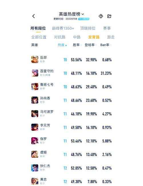 鲁班七号王者荣耀攻略,鲁班七号王者荣耀攻略视频-第4张图片-平泛游戏 鲁班七号王者荣耀攻略,鲁班七号王者荣耀攻略视频-第4张图片-平泛游戏