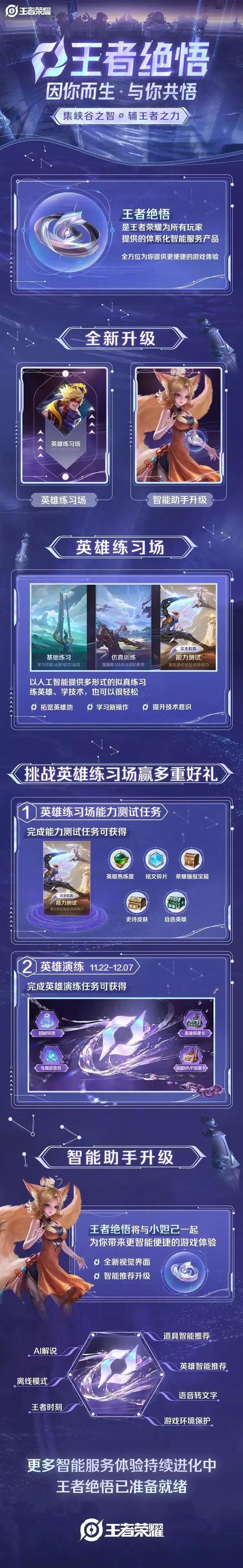 王者荣耀绝悟挑战攻略19-王者荣耀 绝悟挑战？-第2张图片-平泛游戏