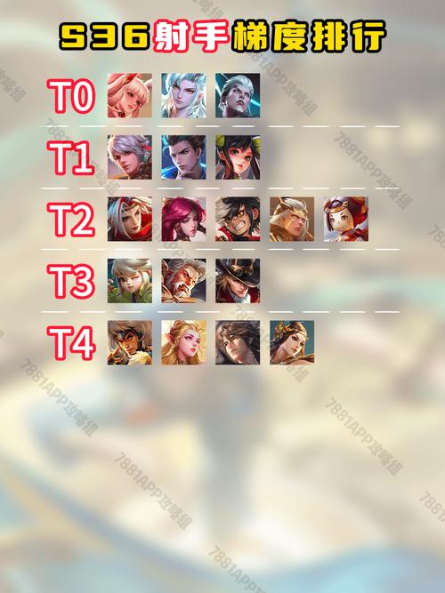 王者荣耀第二十关攻略-王者第20关?-第2张图片-平泛游戏 王者荣耀第二十关攻略-王者第20关?-第2张图片-平泛游戏