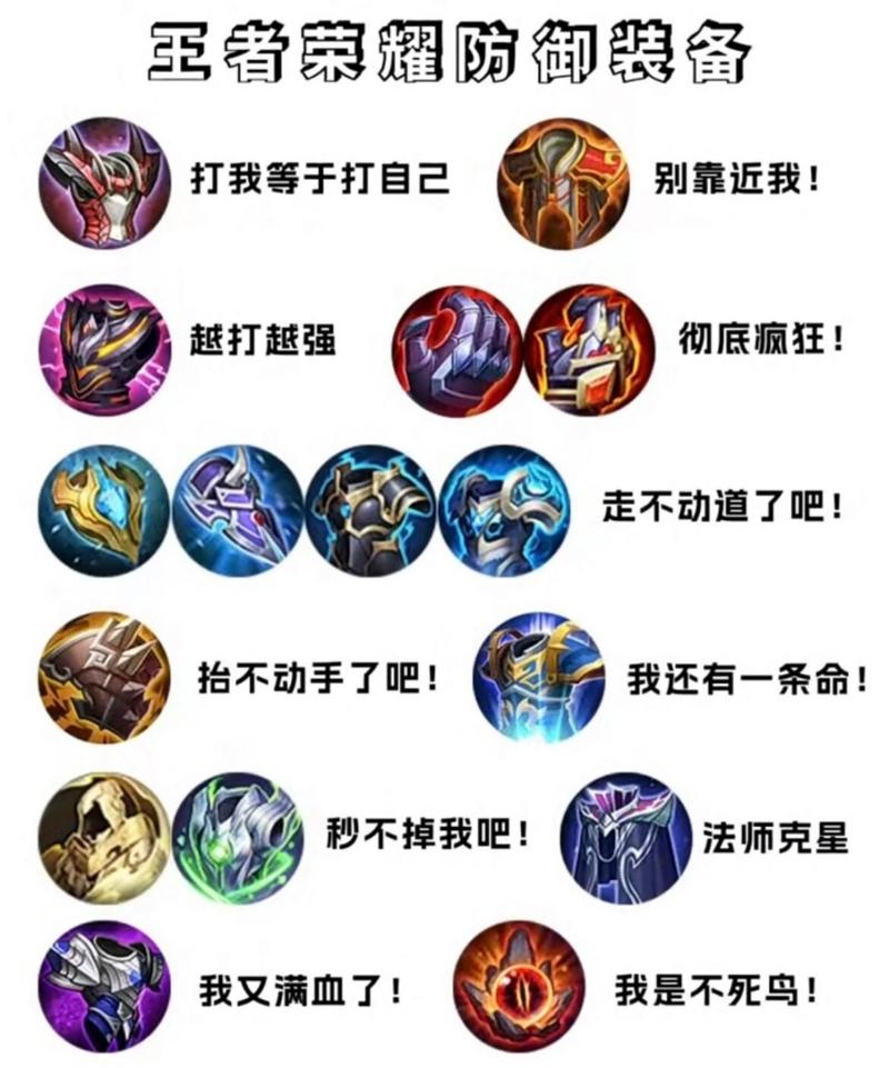 王者荣耀守卫英雄搭配_王者荣耀守卫英雄搭配阵容-第4张图片-平泛游戏 王者荣耀守卫英雄搭配_王者荣耀守卫英雄搭配阵容-第4张图片-平泛游戏