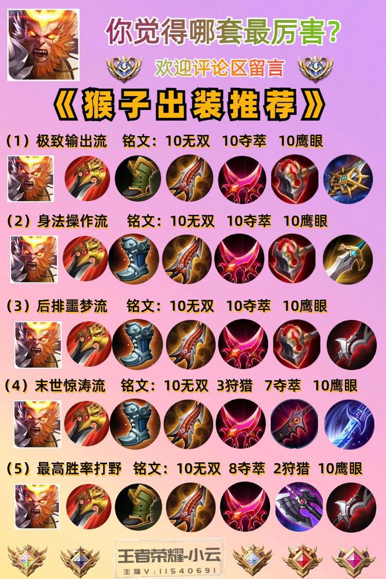 当前王者荣耀猴子铭文搭配-王者荣耀猴子铭文搭配最强出装？-第5张图片-平泛游戏