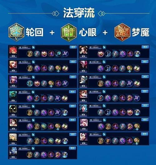 王者荣耀剑圣铭文搭配_lol剑圣出装铭文-第2张图片-平泛游戏