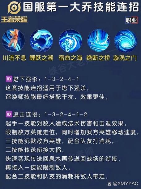 王者荣耀剑圣铭文搭配_lol剑圣出装铭文-第3张图片-平泛游戏