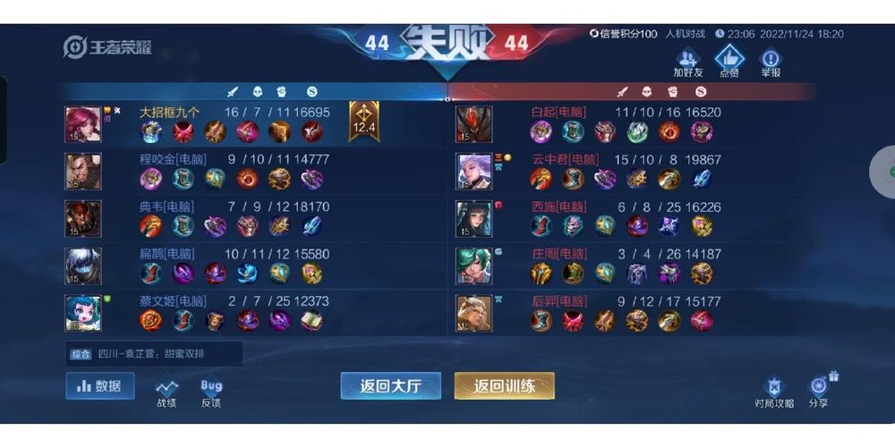 王者荣耀觉悟19关攻略_王者荣耀觉悟19关攻略图-第1张图片-平泛游戏 王者荣耀觉悟19关攻略_王者荣耀觉悟19关攻略图-第1张图片-平泛游戏