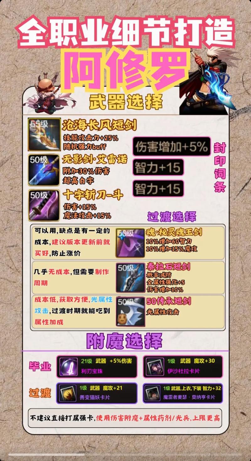 阴阳师装备搭配推荐图，阴阳师最完美的一套式神搭配-第1张图片-平泛游戏