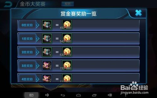 王者荣耀攻略秘籍-王者荣耀攻略秘籍怎么用?-第4张图片-平泛游戏 王者荣耀攻略秘籍-王者荣耀攻略秘籍怎么用?-第4张图片-平泛游戏