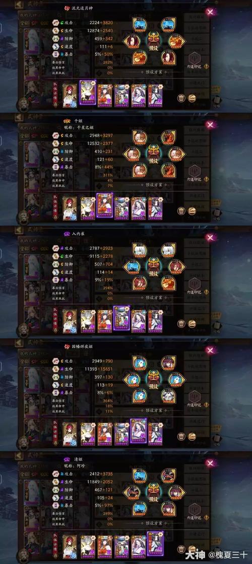 阴阳师5v5阵容搭配-阴阳师5v5阵容搭配推荐？-第3张图片-平泛游戏