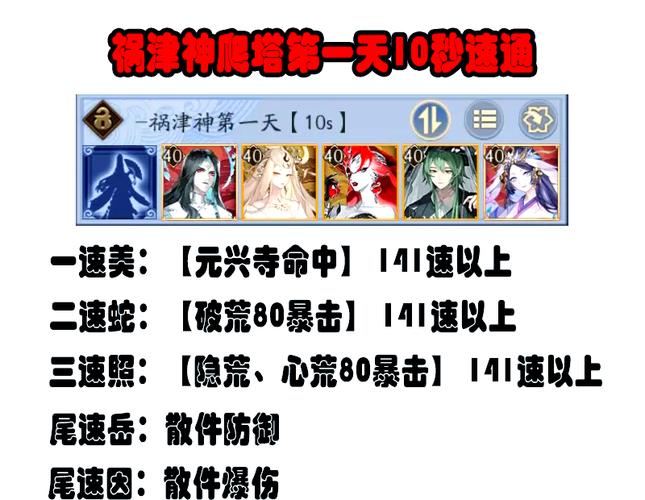 阴阳师缘结之境攻略,阴阳师缘结神故事视频-第2张图片-平泛游戏 阴阳师缘结之境攻略,阴阳师缘结神故事视频-第2张图片-平泛游戏