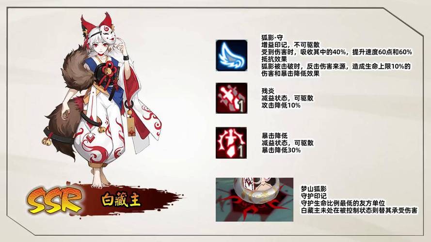 阴阳师小白技能搭配图-阴阳师小白怎么搭配阵容?-第2张图片-平泛游戏 阴阳师小白技能搭配图-阴阳师小白怎么搭配阵容?-第2张图片-平泛游戏