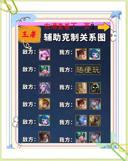 王者荣耀契约技能搭配,王者荣耀契约宗师怎么获得-第2张图片-平泛游戏 王者荣耀契约技能搭配,王者荣耀契约宗师怎么获得-第2张图片-平泛游戏