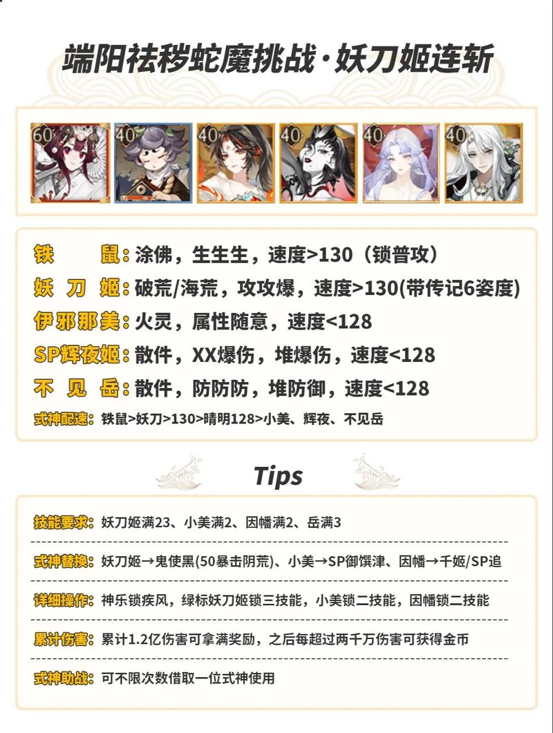 阴阳师2021辅助搭配_阴阳师辅助sr-第2张图片-平泛游戏 阴阳师2021辅助搭配_阴阳师辅助sr-第2张图片-平泛游戏