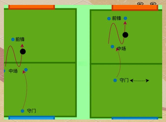 阴阳师地府单挑阵容搭配-阴阳师地府全家福?-第3张图片-平泛游戏 阴阳师地府单挑阵容搭配-阴阳师地府全家福?-第3张图片-平泛游戏