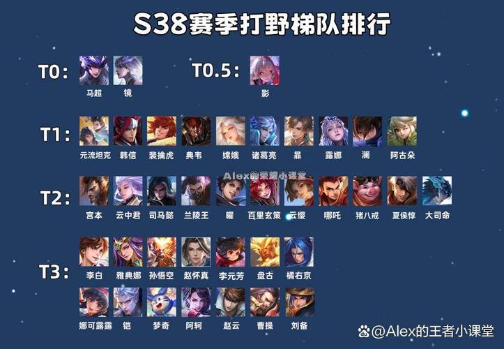 关于王者荣耀坦克怎么搭配的信息-第5张图片-平泛游戏 关于王者荣耀坦克怎么搭配的信息-第5张图片-平泛游戏