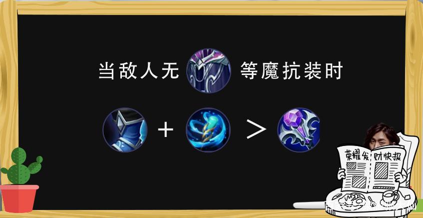 王者荣耀长安英雄阵容搭配，王者荣耀长安系列英雄-第6张图片-平泛游戏