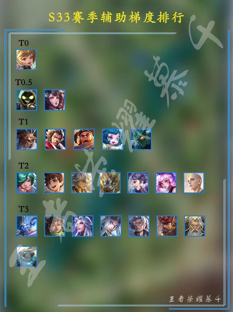 王者荣耀探索峡谷异闻攻略，王者探索的四个地方-第2张图片-平泛游戏