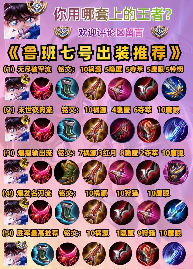 王者荣耀鲁班法师搭配谁,鲁班配什么法师-第2张图片-平泛游戏 王者荣耀鲁班法师搭配谁,鲁班配什么法师-第2张图片-平泛游戏