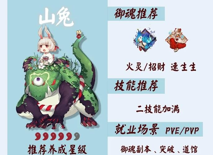 阴阳师清明搭配_阴阳师清明节有概率up吗-第1张图片-平泛游戏
