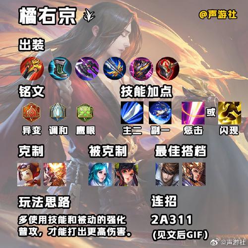 王者荣耀攻略橘右京-王者中橘右京的技巧攻略？-第2张图片-平泛游戏