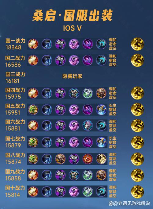 王者荣耀命名怎么搭配-王者荣耀mingz?-第4张图片-平泛游戏 王者荣耀命名怎么搭配-王者荣耀mingz?-第4张图片-平泛游戏