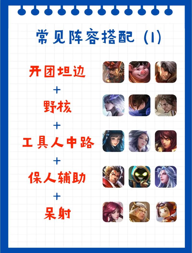 王者荣耀中路搭配英雄-王者荣耀中路用什么英雄?-第5张图片-平泛游戏 王者荣耀中路搭配英雄-王者荣耀中路用什么英雄?-第5张图片-平泛游戏