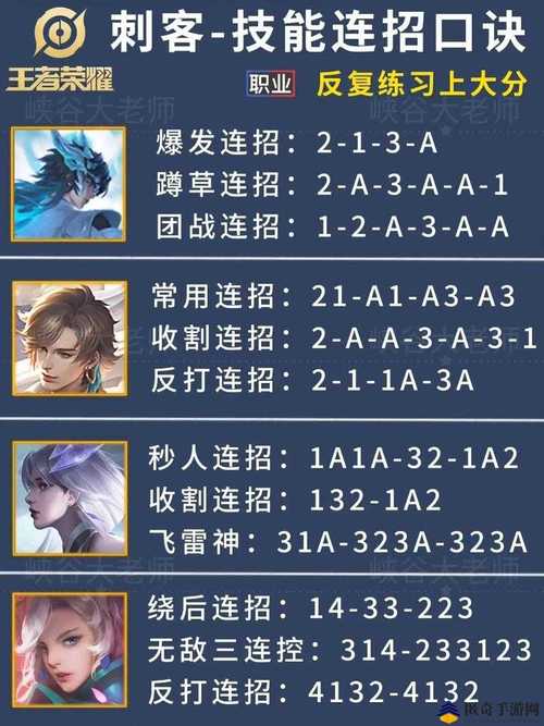 王者荣耀游戏攻略_王者荣耀游戏攻略书-第2张图片-平泛游戏